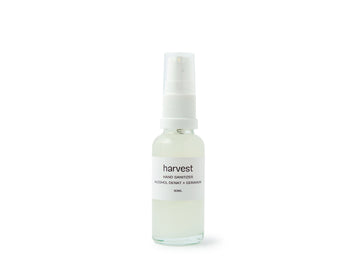 Geranium Hand Sanitiser